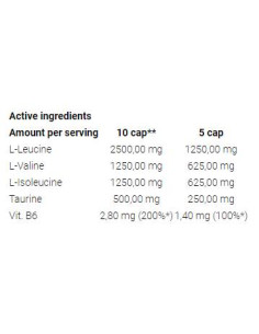 Super BCAA System Caps 2