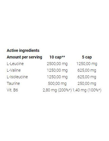 Super BCAA System Caps