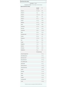 Alpha Men Super Multi Vitamin 2