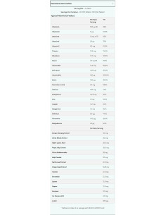 Alpha Men Super Multi Vitamin 2