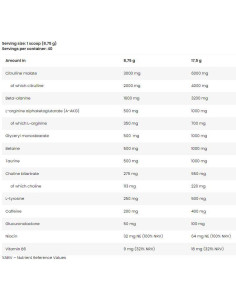 Muscle Pump Aggression | Pre-Workout Formula