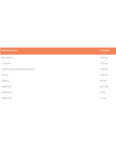 Thor Shot | Pre-Workout Shot