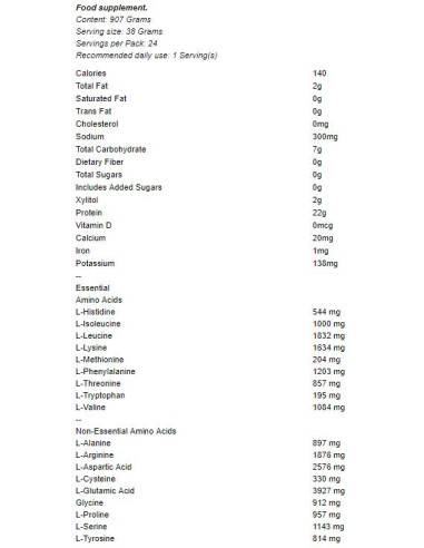 Plant Protein Complex
