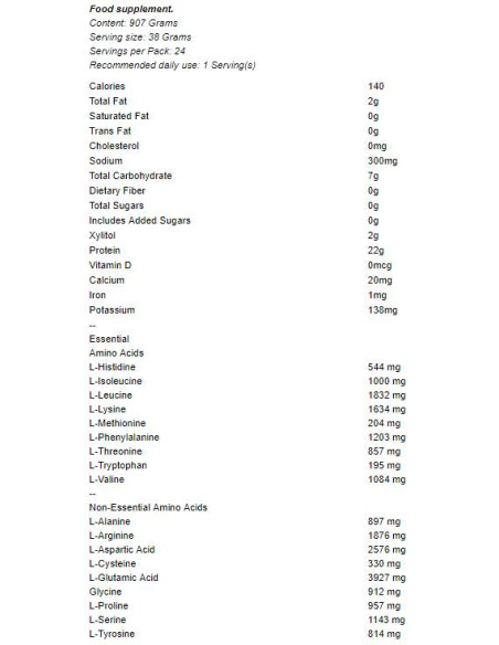 Plant Protein Complex
