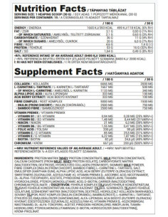 Shake | Fat Burning Protein Shake for Women 2