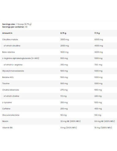 Bad Ass PUMP | Complete Pre-Workout Formula