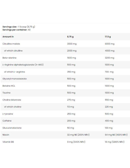 Bad Ass PUMP | Complete Pre-Workout Formula