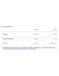 Collagen Gummies for Women 2