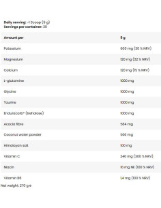 CARBORADE Effective Hydration 2