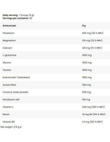 CARBORADE Effective Hydration