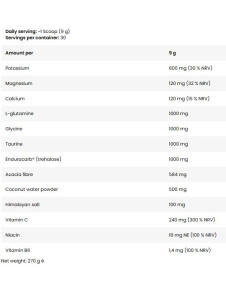 CARBORADE Effective Hydration