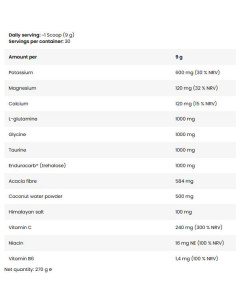 Hydration All Day | So Good! Series 2