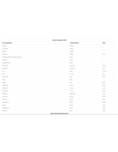 One -amp, Only Energy Max 2