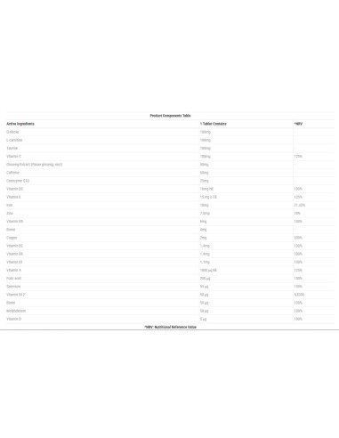 One -amp, Only Energy Max