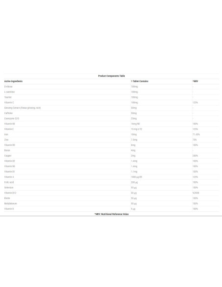 One -amp, Only Energy Max