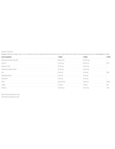 Multi Collagen Tablets 2