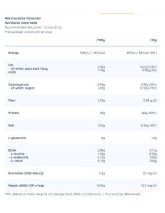 Iso Pro Pure Whey | Isolate with N-Zyme System 2