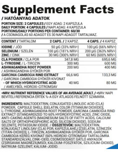 Thyroid Caps | Natural Thyroid Support Formula 2