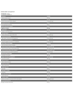 Xtreme Napalm Shred | Complete Cutting Stack 2