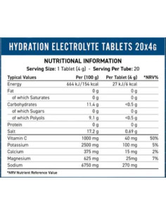 Effervescent Electrolyte Tablets 2