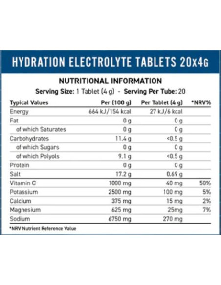 Effervescent Electrolyte Tablets