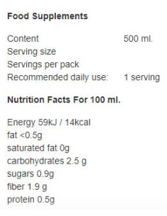 Sauce Zero Calorie | Sweet Chilli 2