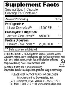 Lypo Gold | Fat Digestion 2