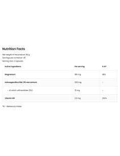 KSM-66 Ashwagandha + Magnesium + B6 P-5-P 2