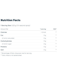 Butter Oil / Cooking Spray 2