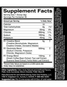 Charged Creatine | Creatine Matrix with Electrolyte -amp, Energy Blends 2