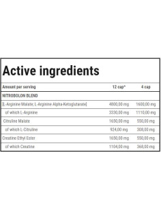 Nitrobolon | Stimulant-Free Pre-Workout Caps 2