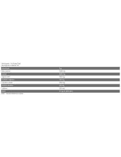 CORE Pump Energizer 2