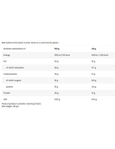 GOLD DeLuxe Protein Bar 2