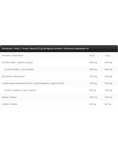 Gold Line / Maryland Muscle Machine / Pre-Workout 2