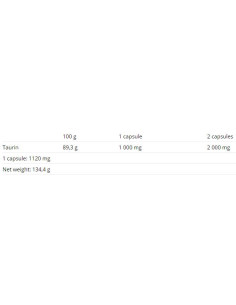 Taurine 2