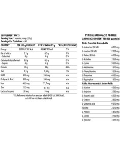 ShadoWhey Hydrolysate | Anabolic Protein 2