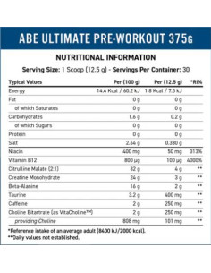 ABE - All Black Everything | Ultimate Pre-Workout 2