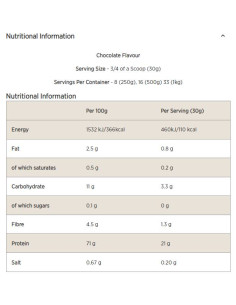 Impact Vegan Protein Flavoured 2