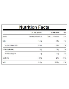 Slow-Release Casein 2