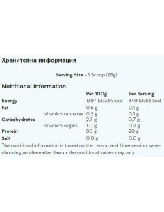 Clear Whey Isolate 2