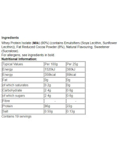 Retail Impact Whey Isolate 2