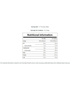 Impact Weight Gainer Blend 2