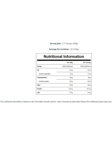 Impact Weight Gainer Blend