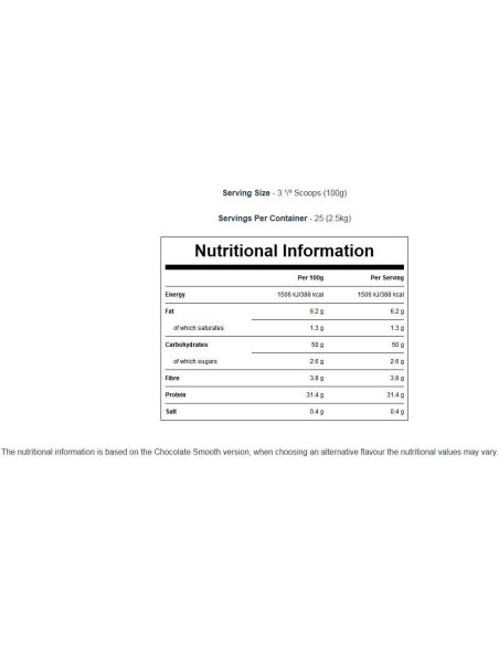 Impact Weight Gainer Blend