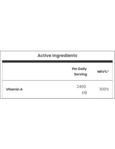 Retinol (Vitamin A) 2