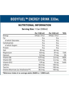 Bodyfuel Energy Cans 2