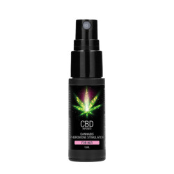 Феромонен парфюм за жени със CBD