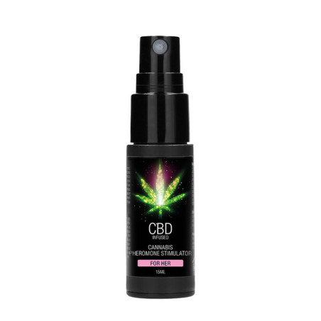 Феромонен парфюм за жени със CBD