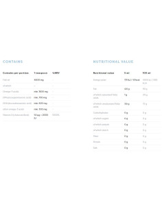Daily Omega + D3 Liquid | Natural Lemon Flavored 2