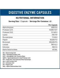 Digestive Enzyme Complex 2